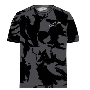 Nunc congue dui nec...